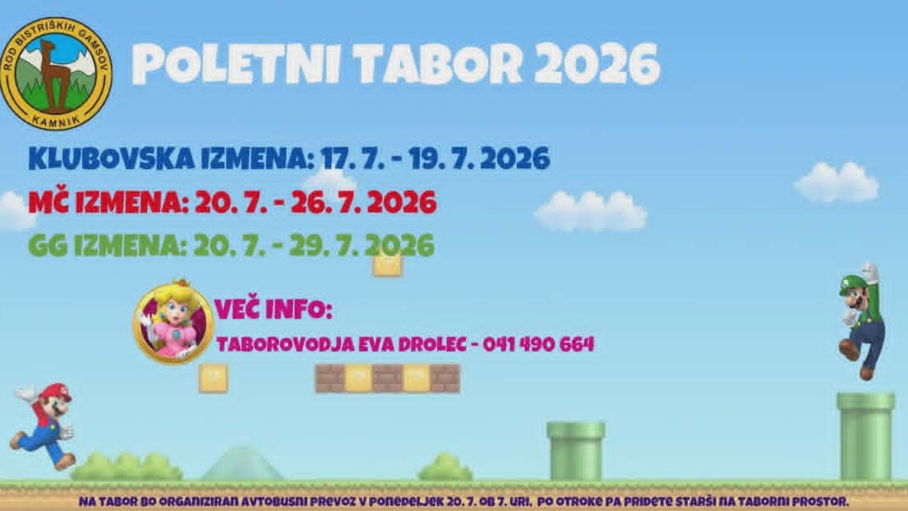 Tabor 2026, Klubovska izmena